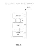 PACKAGE FOR SUPPRESSING SPURIOUS RESONANCE IN AN FBAR diagram and image