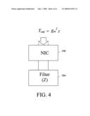 PACKAGE FOR SUPPRESSING SPURIOUS RESONANCE IN AN FBAR diagram and image