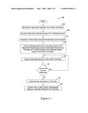 SYSTEM AND METHODS FOR USING A WIRELESS SENSOR IN CONJUNCTION WITH A HOST CONTROLLER diagram and image