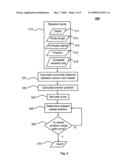 METHOD OF DETERMINING AND MONITORING A DISTANCE TRAVELLED BY A MARINE VESSEL CONNECTED TO ANCHOR diagram and image