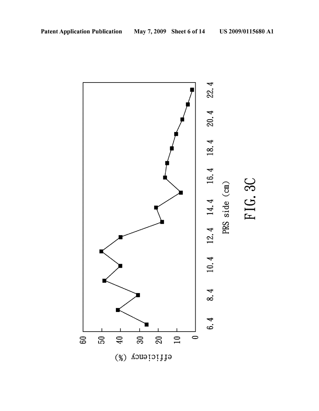 PARTIALLY REFLECTIVE SURFACE ANTENNA - diagram, schematic, and image 07