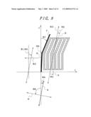 LIQUID CRYSTAL DISPLAY DEVICE diagram and image