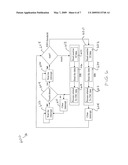 INTERRUPT REDUCTION METHOD IN TOUCH SCREEN CONTROLLER diagram and image