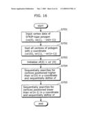 DRAWING DEVICE, AND DRAWING METHOD diagram and image