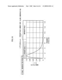 IMAGE FORMING METHOD AND APPARATUS diagram and image