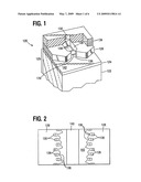 Fluid-dispensing Devices And Methods diagram and image