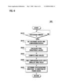 MOBILE TERMINAL AND PANORAMIC PHOTOGRAPHING METHOD FOR THE SAME diagram and image