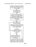 Controlling A Point Of Sale ( POS ) Terminal Using Surveillance Video diagram and image