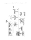 PHOTOGRAPHY APPARATUS, CONTROL METHOD, PROGRAM, AND INFORMATION PROCESSING DEVICE diagram and image