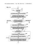 PHOTOGRAPHY APPARATUS, CONTROL METHOD, PROGRAM, AND INFORMATION PROCESSING DEVICE diagram and image