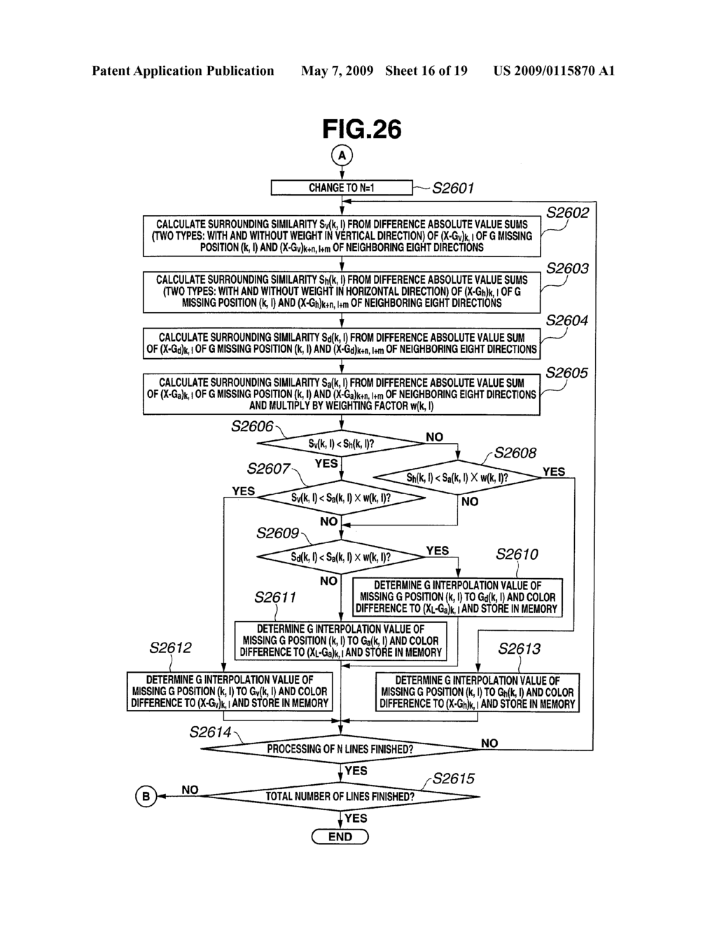 IMAGE PROCESSING APPARATUS, COMPUTER-READABLE RECORDING MEDIUM RECORDING IMAGE PROCESSING PROGRAM, AND IMAGE PROCESSING METHOD - diagram, schematic, and image 17