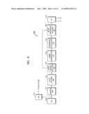 Image sensors, color filter arrays included in the image sensors, and image pickup apparatuses including the image sensors diagram and image