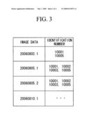 Information management method and digital camera diagram and image