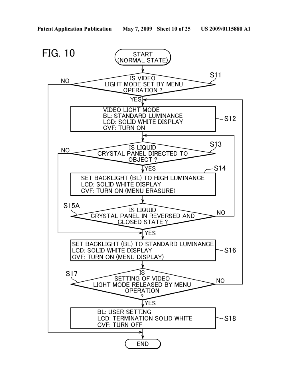 IMAGE PICKUP APPARATUS AND DISPLAY CONTROLLING METHOD THEREFOR - diagram, schematic, and image 11