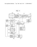 IMAGE PICKUP APPARATUS AND DISPLAY CONTROLLING METHOD THEREFOR diagram and image