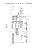 IMAGE PROCESSING APPARATUS AND CONTROL METHOD THEREOF diagram and image