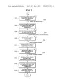 IMAGE PROCESSING APPARATUS AND CONTROL METHOD THEREOF diagram and image