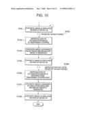 IMAGE PROCESSING APPARATUS AND CONTROL METHOD THEREOF diagram and image