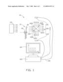 DETECTING SYSTEM AND METHOD FOR COLOR WHEEL diagram and image