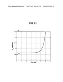 DETECTING MICROORGANISMS IN BLOOD UTILIZING PHYSICAL AND CHEMICAL CHANGES IN BLOOD diagram and image