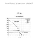 DETECTING MICROORGANISMS IN BLOOD UTILIZING PHYSICAL AND CHEMICAL CHANGES IN BLOOD diagram and image