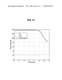 DETECTING MICROORGANISMS IN BLOOD UTILIZING PHYSICAL AND CHEMICAL CHANGES IN BLOOD diagram and image