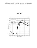 DETECTING MICROORGANISMS IN BLOOD UTILIZING PHYSICAL AND CHEMICAL CHANGES IN BLOOD diagram and image