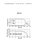 DETECTING MICROORGANISMS IN BLOOD UTILIZING PHYSICAL AND CHEMICAL CHANGES IN BLOOD diagram and image