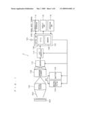 Light quantity measuring apparatus diagram and image