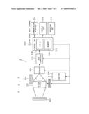 Light quantity measuring apparatus diagram and image