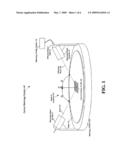 Apparatus for Deriving an Iso-Dense Bias diagram and image