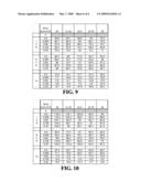 Apparatus for Deriving an Iso-Dense Bias diagram and image