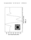 Determining Overlay Error Using an In-chip Overlay Target diagram and image