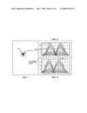 Determining Overlay Error Using an In-chip Overlay Target diagram and image