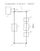 SOLID-STATE LASER GYRO HAVING ORTHOGONAL COUNTERPROPAGATING MODES diagram and image