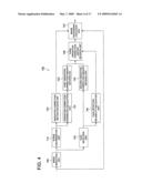 Image processing method, image processing device, and image processing program diagram and image