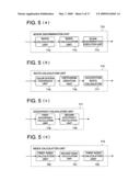 Image processing method, image processing device, and image processing program diagram and image