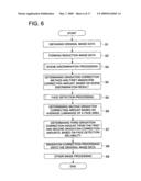 Image processing method, image processing device, and image processing program diagram and image