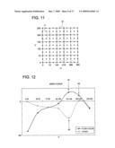 Image processing method, image processing device, and image processing program diagram and image