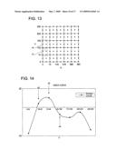 Image processing method, image processing device, and image processing program diagram and image