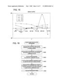 Image processing method, image processing device, and image processing program diagram and image