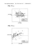 Image processing method, image processing device, and image processing program diagram and image