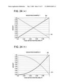 Image processing method, image processing device, and image processing program diagram and image