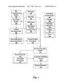 Transforming partially specified processing instructions and PDL data into a product description diagram and image