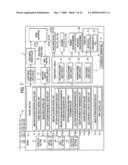 IMAGE INFORMATION SYSTEM, IMAGE FORMATION APPARATUS, PROCESS FOR IMAGE FORMATION, COMPUTER READABLE MEDIUM FOR IMAGE FORMATION AND PATTERN-INFORMATION-COLLATING-APPARATUS diagram and image