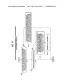 IMAGE INFORMATION SYSTEM, IMAGE FORMATION APPARATUS, PROCESS FOR IMAGE FORMATION, COMPUTER READABLE MEDIUM FOR IMAGE FORMATION AND PATTERN-INFORMATION-COLLATING-APPARATUS diagram and image