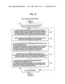 IMAGE INFORMATION SYSTEM, IMAGE FORMATION APPARATUS, PROCESS FOR IMAGE FORMATION, COMPUTER READABLE MEDIUM FOR IMAGE FORMATION AND PATTERN-INFORMATION-COLLATING-APPARATUS diagram and image