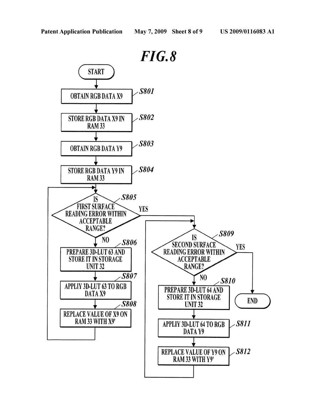 IMAGE READING APPARATUS AND IMAGE READING METHOD - diagram, schematic, and image 09