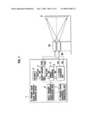 Optical system and projection display device diagram and image