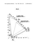 Optical system and projection display device diagram and image